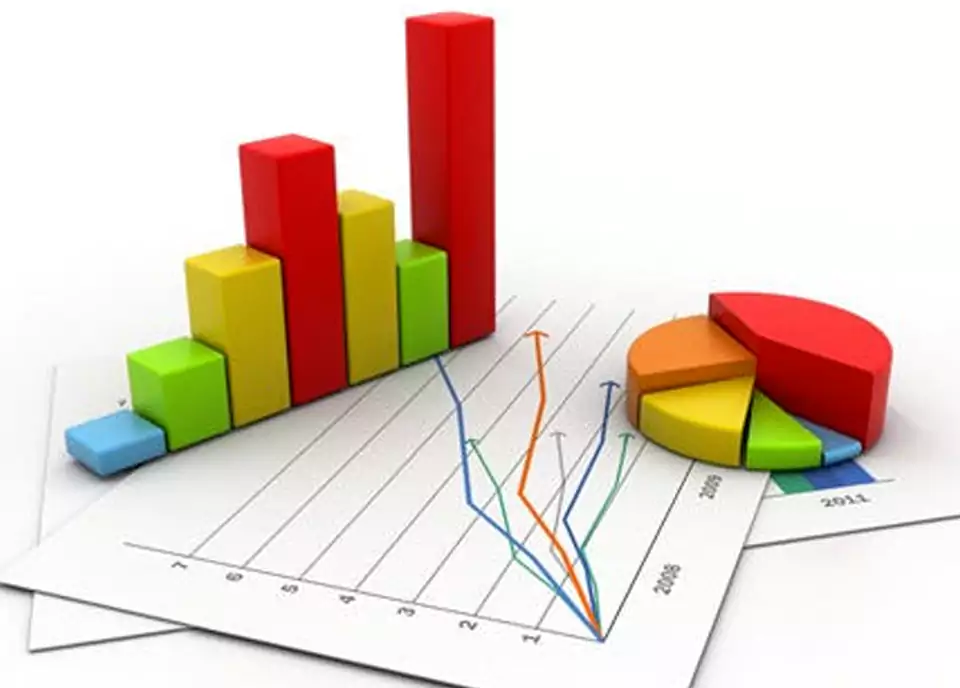 statstic